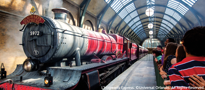 The Hogwarts Express